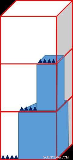 Assessing Urban Buildings  Impact on Local Weather Patterns