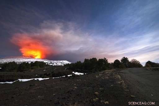 Mount Etna Eruption Injures 10 Residents in Italy