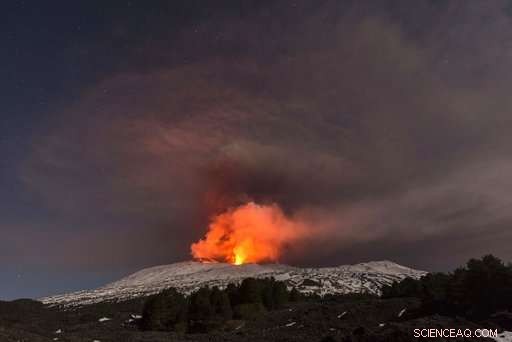 Mount Etna Eruption Injures 10 Residents in Italy
