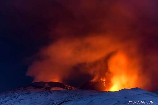 Mount Etna Eruption Injures 10 Residents in Italy