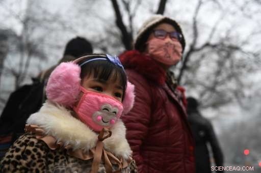 Global Warming Fuels Rising Winter Haze in Beijing