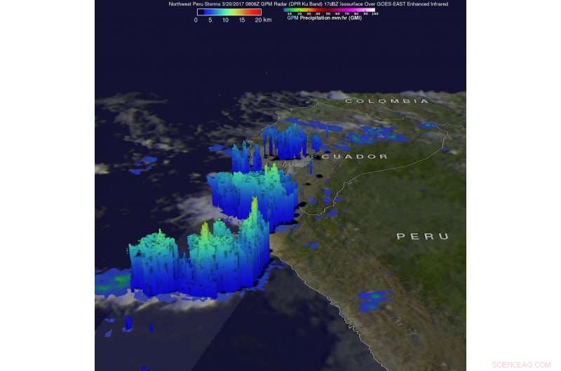 NASA Analyzes Deadly Peruvian Rainfall With Satellite Data