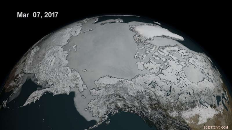 Record Low Sea Ice Extent at Both Poles Highlights Accelerating Climate Change