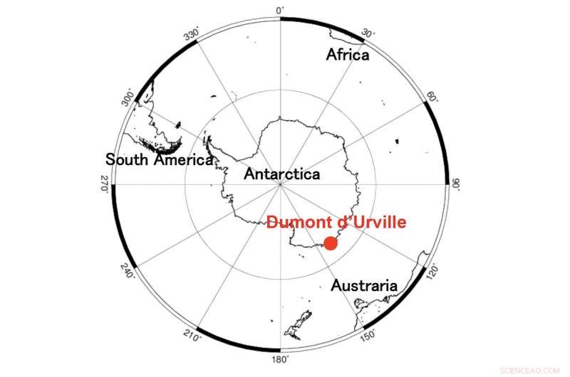 Decoding Atmospheric Sulfate and Nitrate: Their Isotopic Composition Revealed