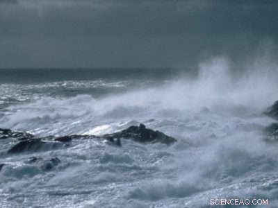 Southern Ocean Winds: Key Drivers of Sea Ice and Climate Change