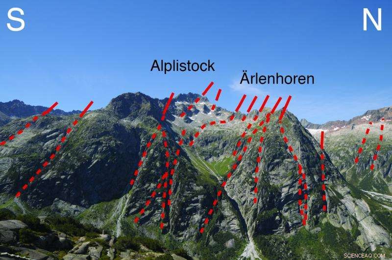 Rapid Uplift of the Bernese Alps: Geological Insights