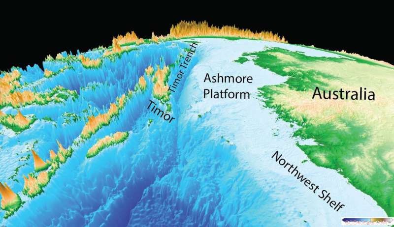 Evaluating CO2 Storage: Mitigating Global Warming While Managing Continental Stress