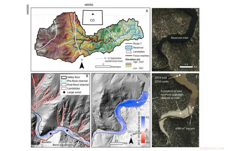 A Single Flood Event Unveils Over a Century of Erosion and Sediment Dynamics