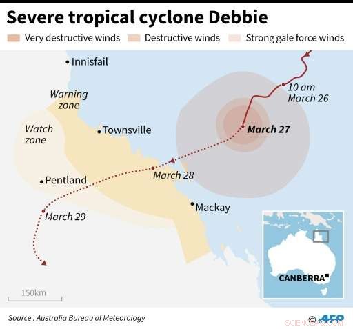 Australia Evacuates Thousands as Powerful Cyclone Threatens Coastal Communities