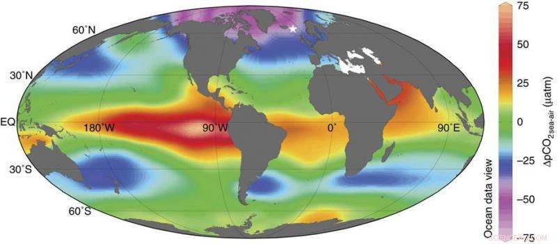 Northern Oceans: How They Once Released CO₂ Into the Atmosphere