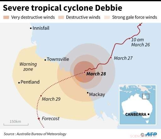 Cyclone Debbie Strikes Northeast Australia, Causing Widespread Power Outages and Structural Damage