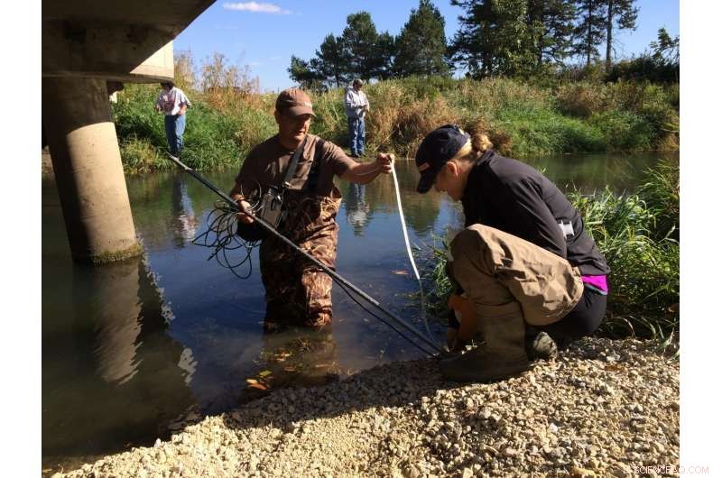 Climate‑Driven Weather Fluctuations Threaten Midwest Drinking Water Quality