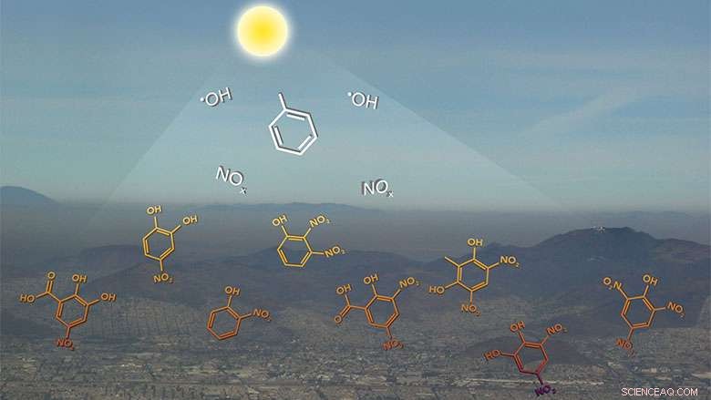 New Study Reveals Light-Absorbing Particles in Environmental Chamber Experiments