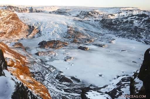 Global Glacier Meltdown: Past and Present Evidence