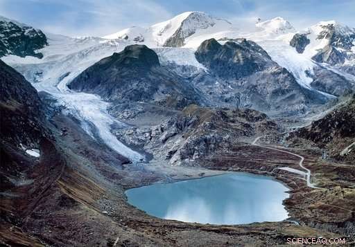 Global Glacier Meltdown: Past and Present Evidence
