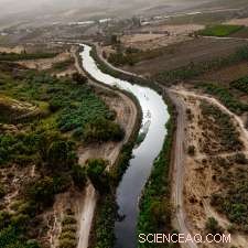 Israel s Jordan River: Challenges and Lessons for Stream Restoration