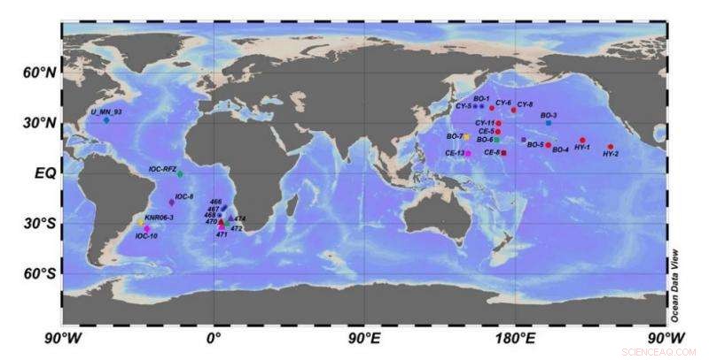 Ocean Circulation Insights from Isotope Data