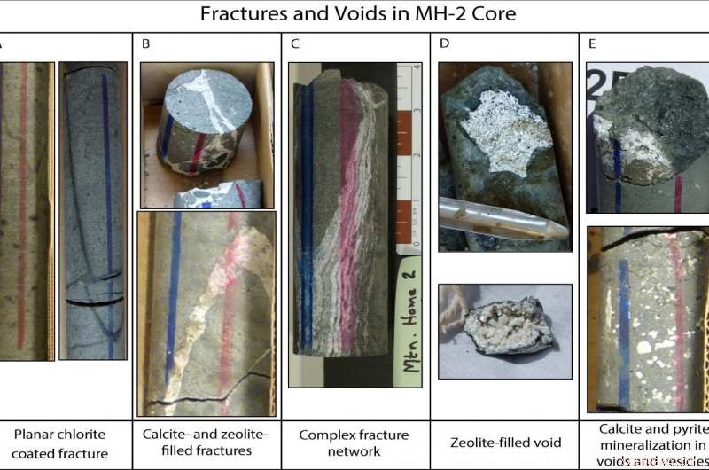 Project Hotspot: Unveiling Core Fracture and Vesicle Insights