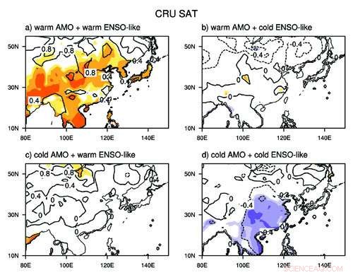 Scientists Decode the Influence of ENSO and the Atlantic Multidecadal Oscillation on East Asian Winter Monsoons