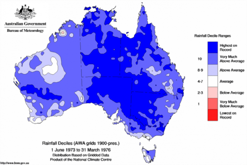 Cyclone Debbie: Northern NSW Faces a Unique Flood Disaster