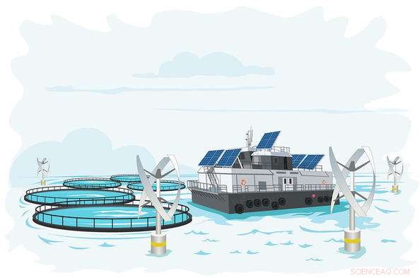 Transforming Aquaculture: Reducing Emissions and Boosting Profits with Renewable Energy