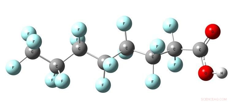 Electrolytic Barrier Technology: A Proven Electric Fix for Groundwater Contaminants