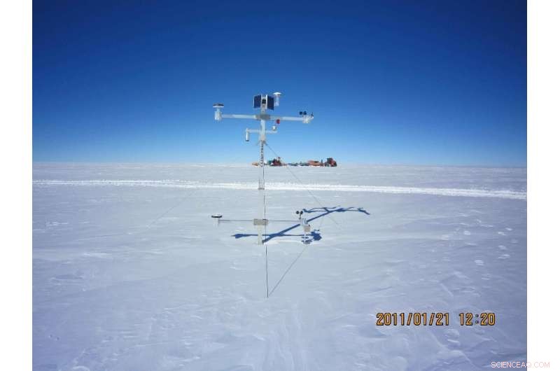Reliable Antarctic Mesoscale Prediction System Precipitation Forecasts Confirmed