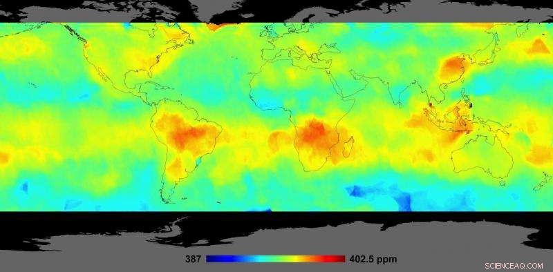 Monitoring Earth’s Carbon Cycle from Space: Insights into Planetary Breath