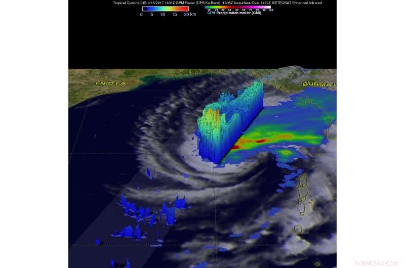 NASA Uses GPM Satellite to Measure Extreme Rainfall in Tropical Cyclone Maarutha