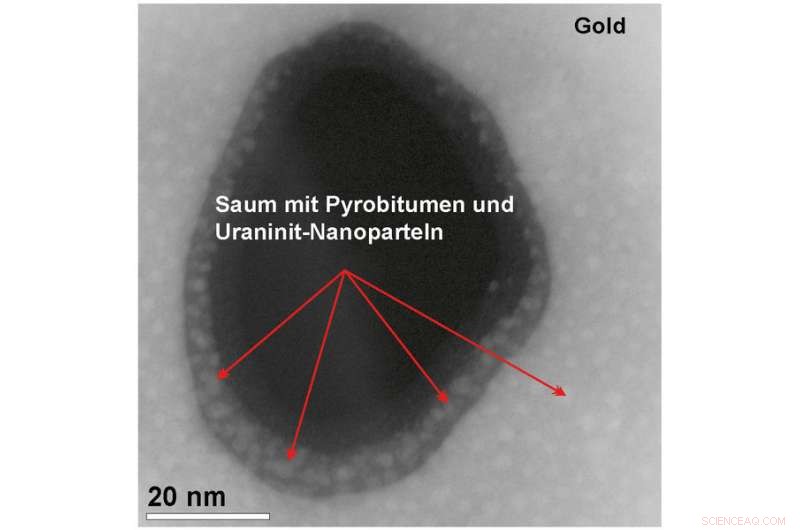 Gold Formation in South Africa: Geologic Processes Explained