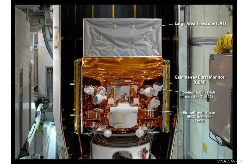 NASA’s Fermi Telescope Detects Gamma‑Ray Bursts from Tropical Storms