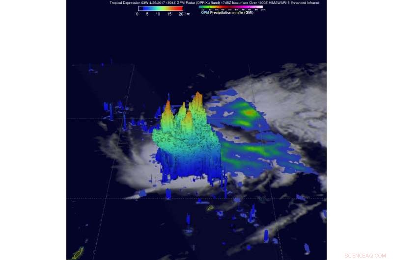 NASA Uses 3‑D Analysis to Study Newly Formed Tropical Depression 3W