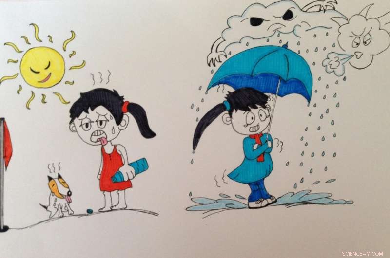 China’s Shifting Climate: Trends in Effective Temperature and Extreme Cold/Hot Days