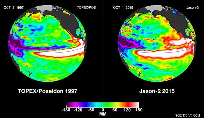 El Niño Signals the End of the Global Warming Pause