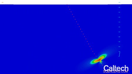 New Experimental Findings Uncover the Origin of the 2011 Tohoku Earthquake s Most Destructive Feature