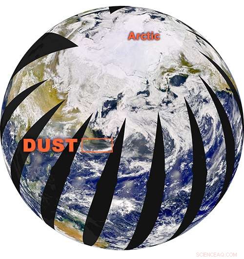 From China to North America: The Trans‑Pacific Voyage of Atmospheric Dust