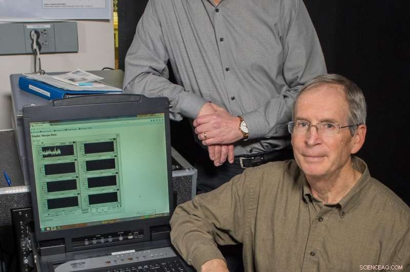 NASA Plans May Measurement of Greenhouse Gases Over Mid-Atlantic Region