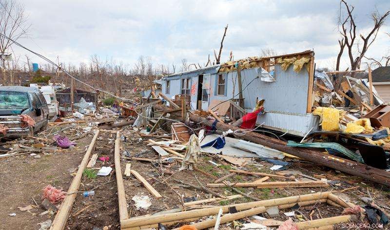 Climate Change, Tornadoes, and Mobile Homes: A Deadly Combination