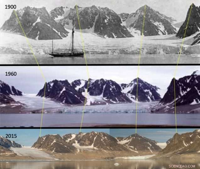Svalbard Glaciers Shrink Rapidly: Waggonwaybreen s Retreat Since 1900