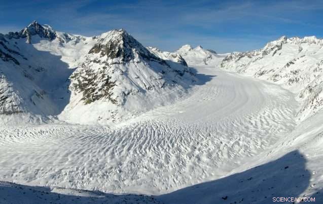 Svalbard Glaciers Shrink Rapidly: Waggonwaybreen s Retreat Since 1900