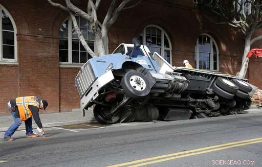 Massive Sinkholes Emerging in Unexpected Locations: Causes and Safety Measures