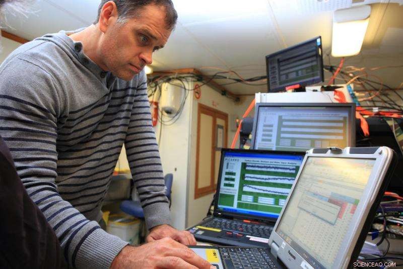 The Ocean’s CO₂ Absorption Neutralizes Methane Seep Emissions