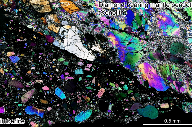 Scientists Propose Revised Plate Tectonics Timeline, Introducing a Pre-Plate Era