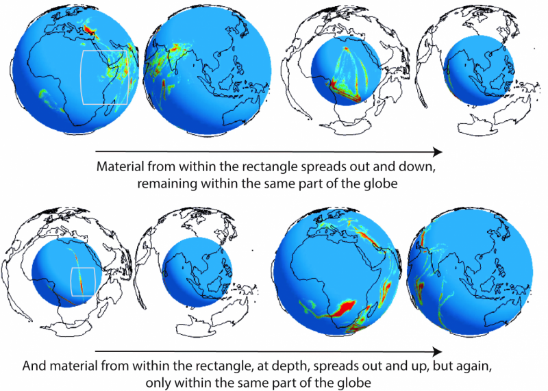 Whole‑Mantle Convection with Tectonic Plates Sustains Global Upper‑Mantle Geochemical Patterns