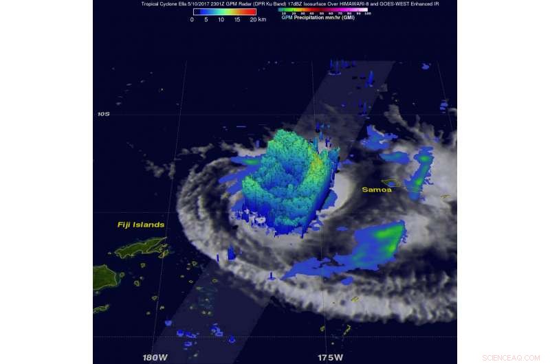 NASA Tracks Intensifying Tropical Cyclone Ella as It Heads West