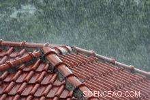 How Rising Temperatures Amplify Extreme Precipitation