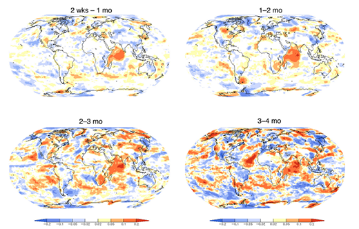 Cost-Effective Methods for Uncovering Remote Connections in Climate Models