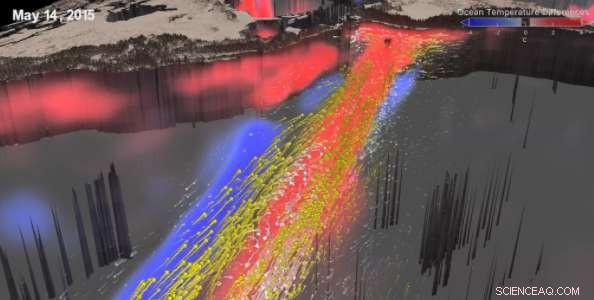 Exploring the 2015 El Niño: A 3D Journey Through Ocean Temperature and Current Shifts