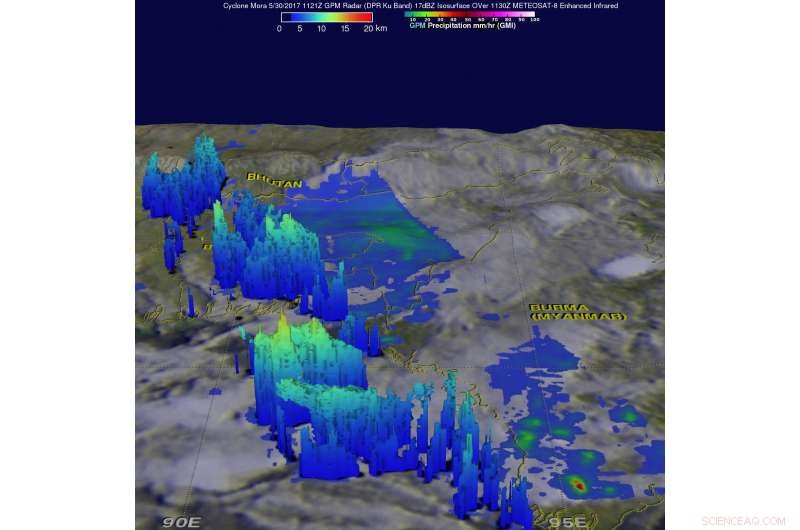 NASA Confirms Cyclone Mora Continues to Deliver Heavy Rainfall After Landfall