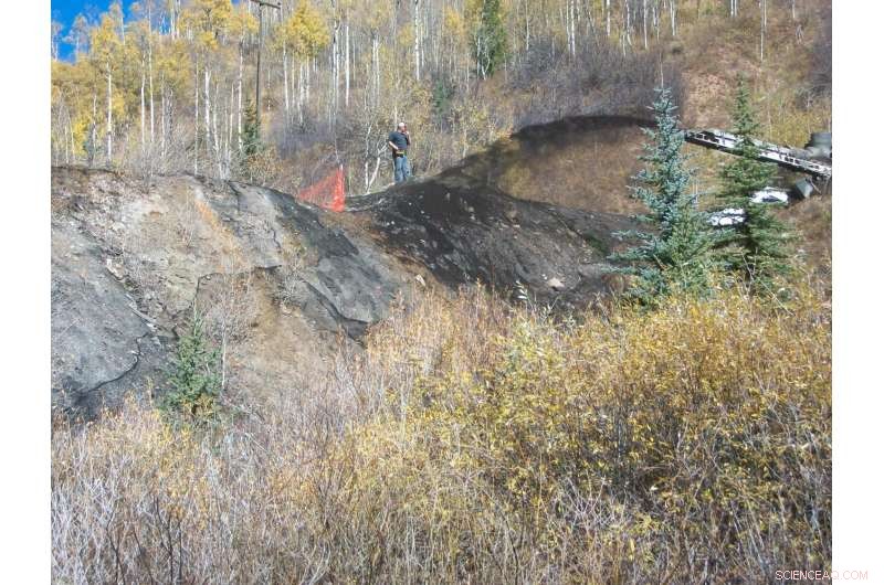 Restoring Contaminated Soils Near Abandoned Mines